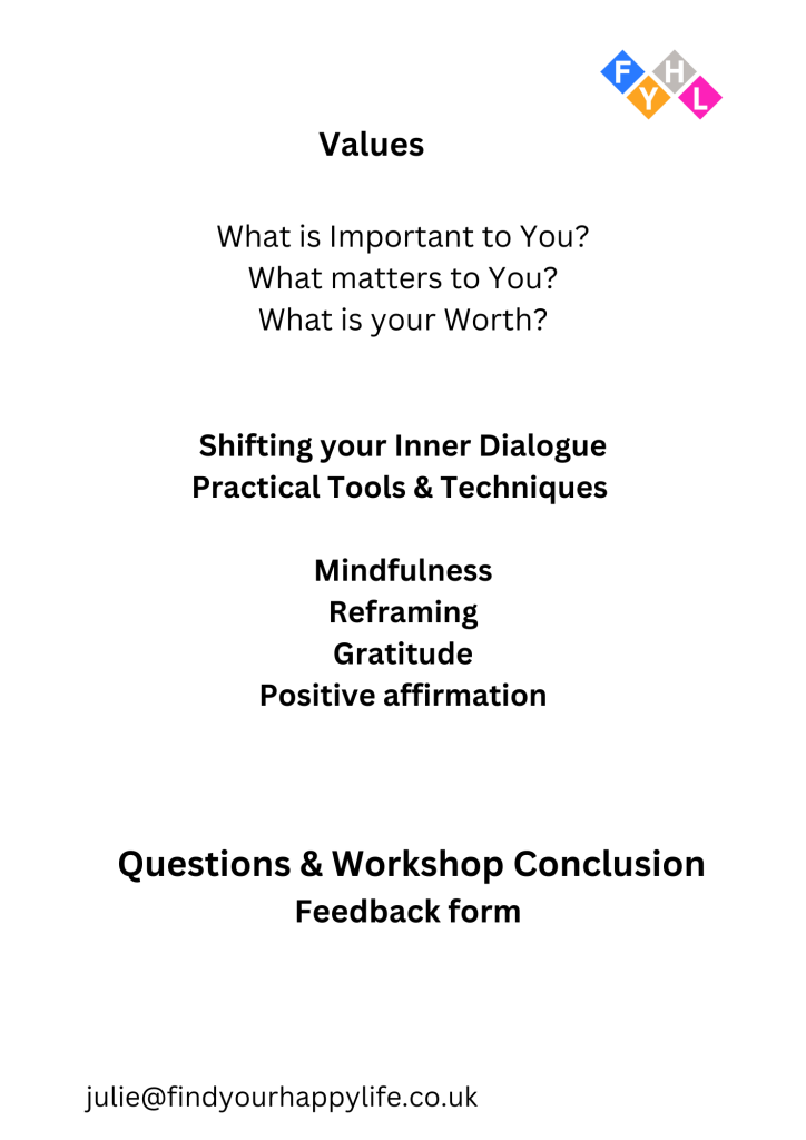 Dialogue with Your Mind Better Workshop Page 4