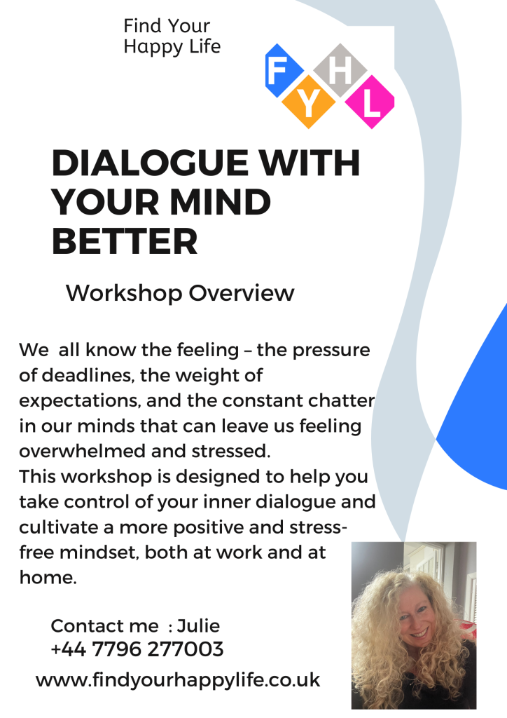 Dialogue With Your Mind Workshop 1